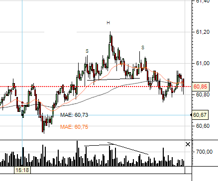 CLF7 - H&S 28-11-2006 17h27.png