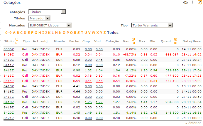 TW caixa directa invest.png
