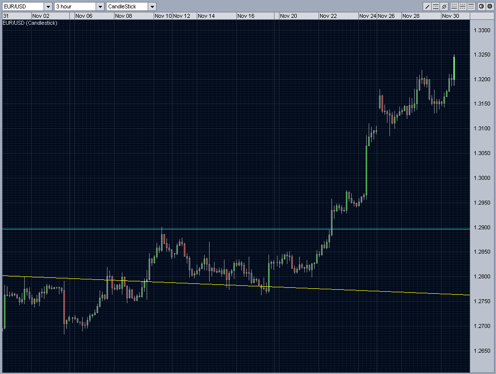 EURUSD1.PNG