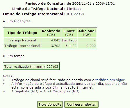 Sapo tráfego Paul deAlex Novembro_06.png