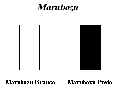 Marubozu.gif