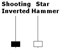 Hammer e Star.gif