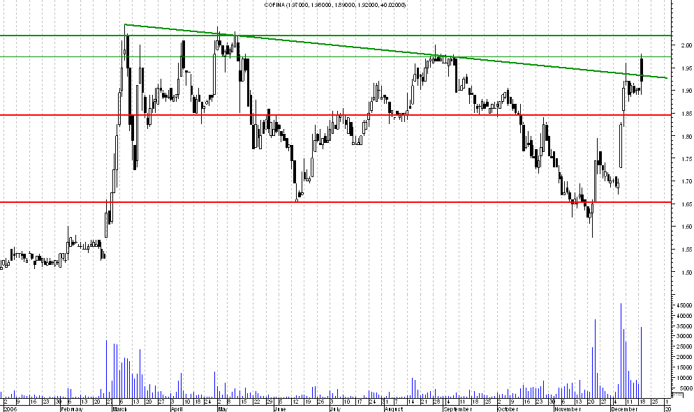 cofina.png
