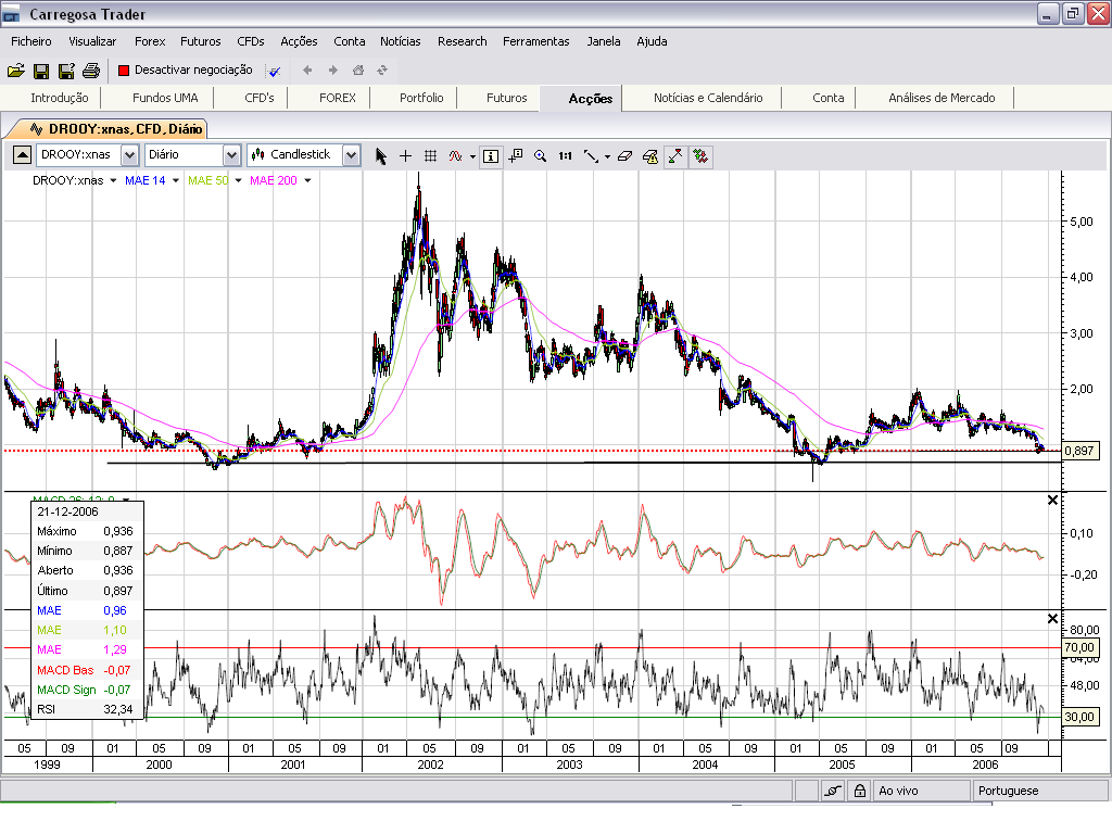 Drooy (versão longo prazo).PNG