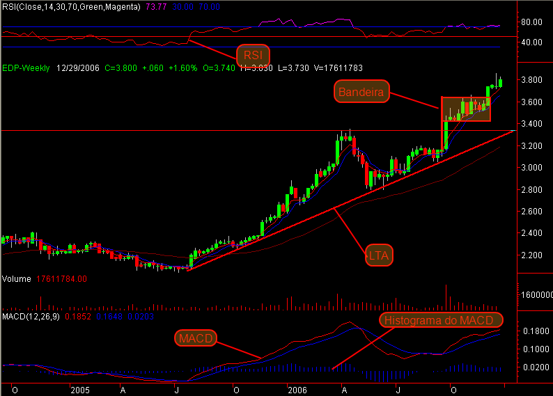 EDP_EXEMPLO.PNG