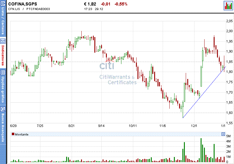 cofina.GIF