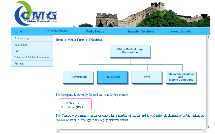 20070113-Idea IP-TV.PNG