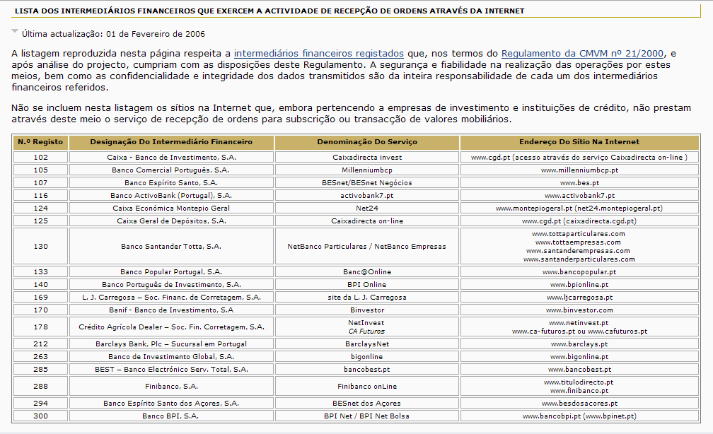 intermediários financeiros.PNG