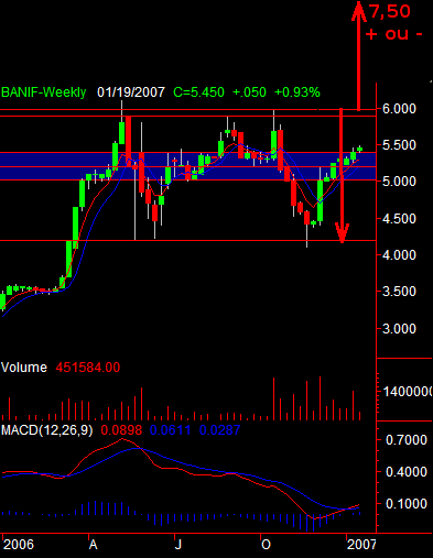 BANIF16JAN2007.PNG