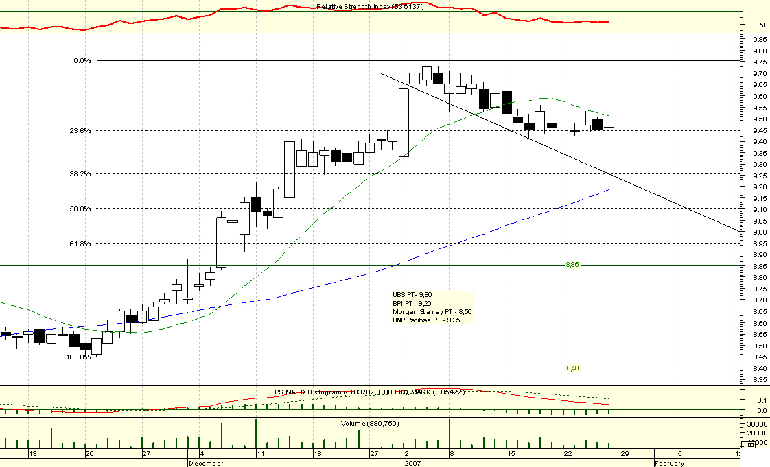 Brisa3 - 20070126.jpg