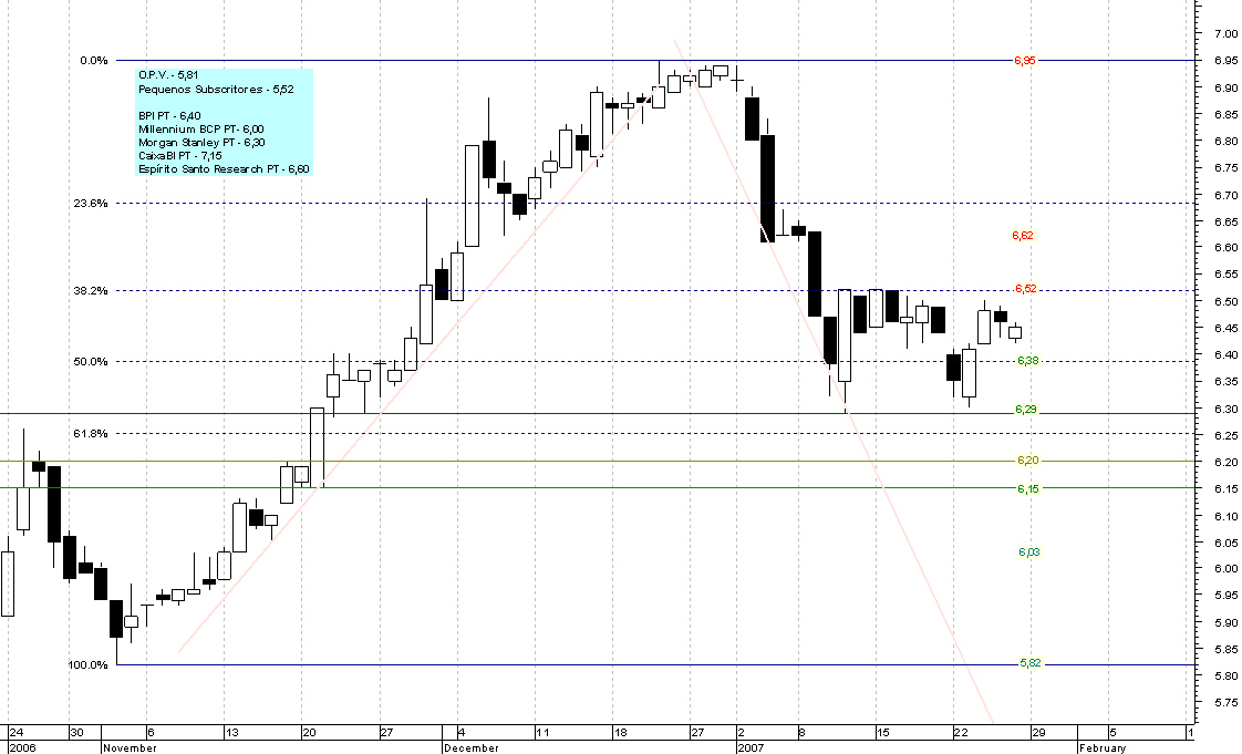 Galp1 - 20070126.jpg