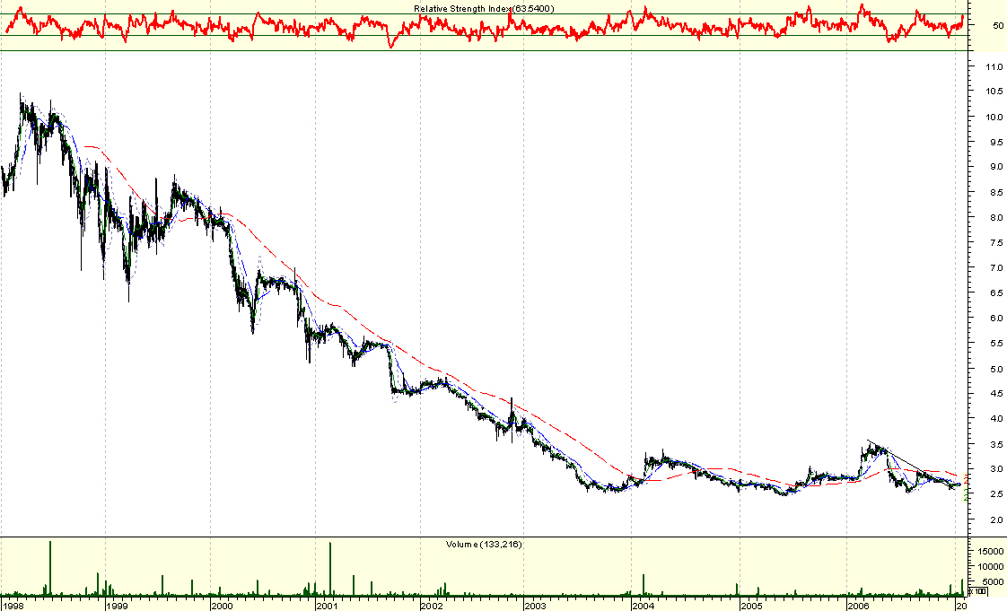 Inapa1 - 20070126.jpg