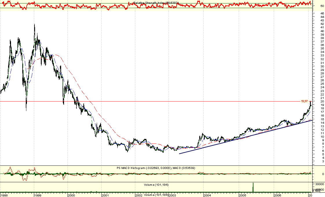 JMartins1 - 20070126.jpg