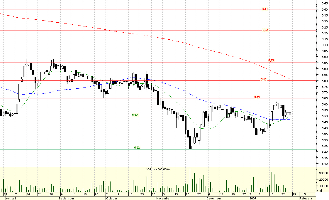 Novabase1 - 20070126.jpg