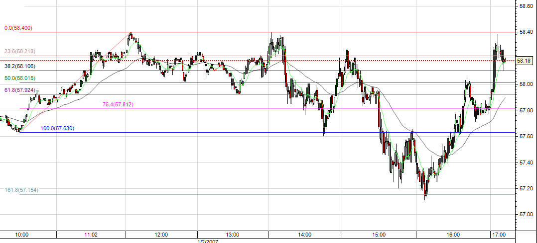 CLH7 - velas 1min 01-02-2007 17h10.png