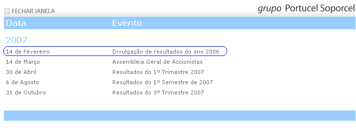 PTI-Eventos2007.PNG