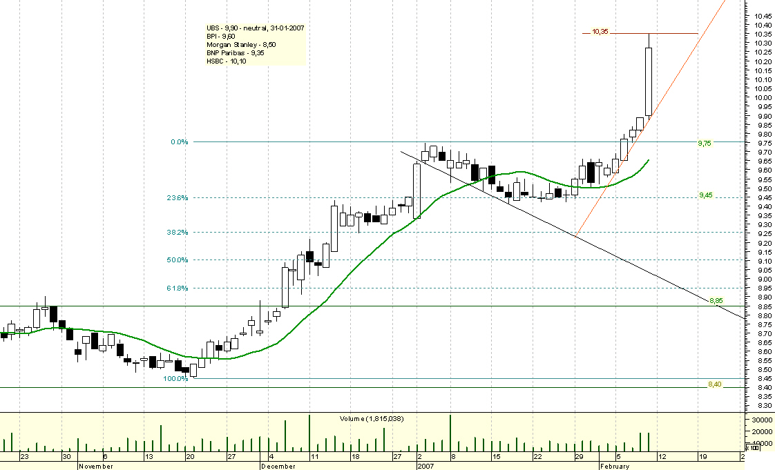 20070209 - brisa5.jpg
