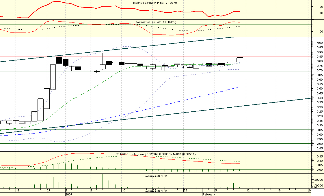 20070209 - finibanco3.jpg