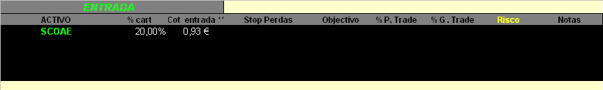 20070213-2° Cart. GAB- movimento(SCosta).PNG