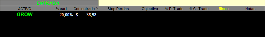 20070306-2° Cart. GAB- movimento(s)_GROW.PNG