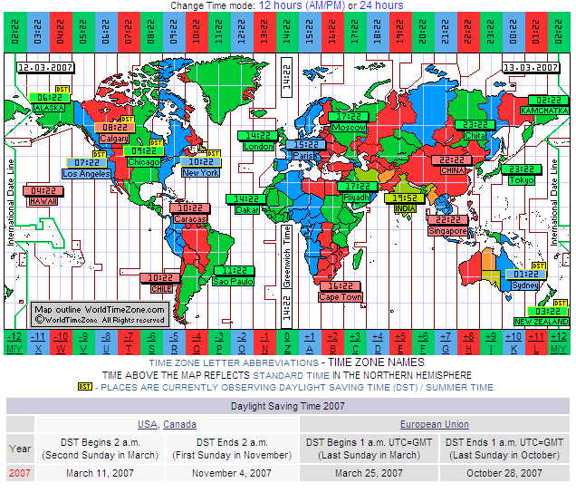 Daylight saving time.png