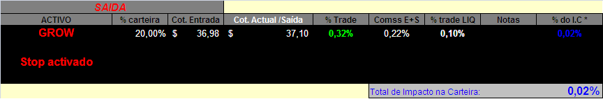 20070313-2° Cart. GAB- Movimentos.PNG