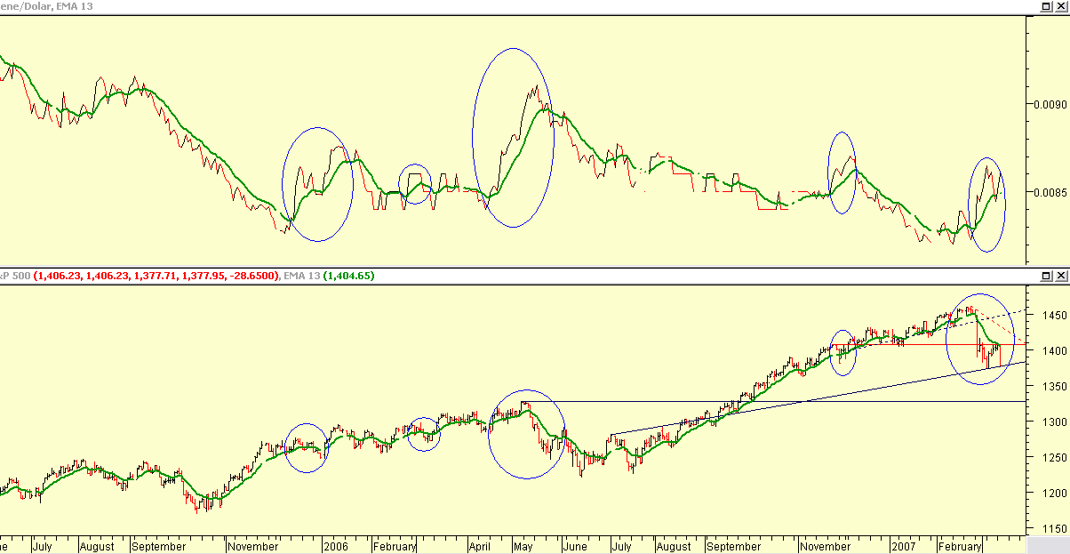 JPY vs USD.PNG