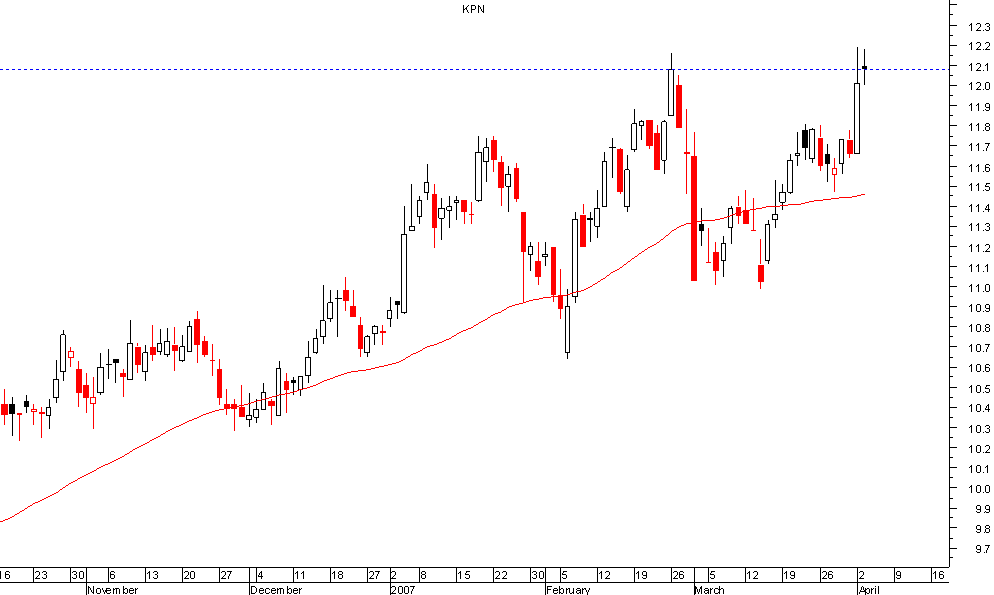 kpn.GIF