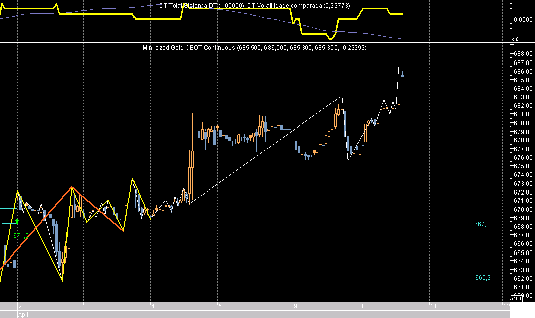 Gold Hour ExBr070410.png