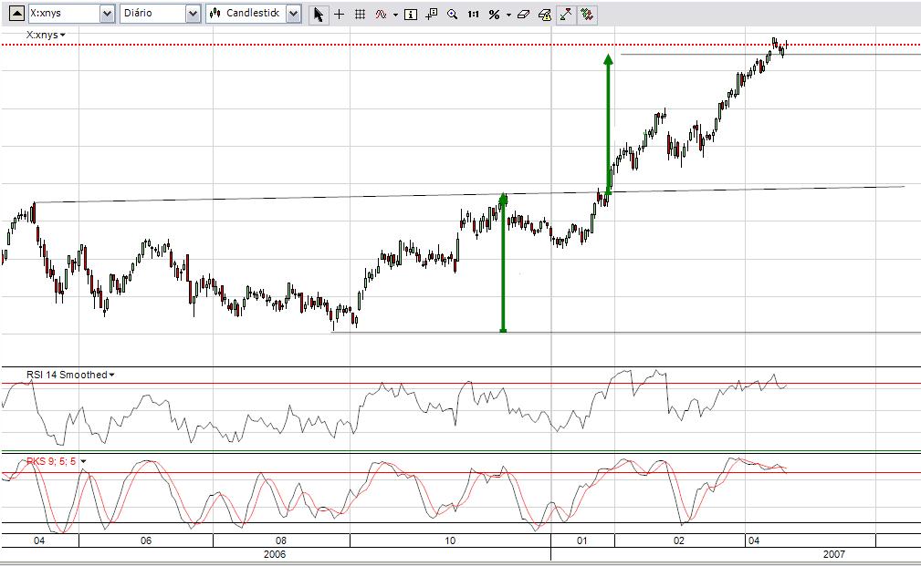 Perfect Success C&H.JPG