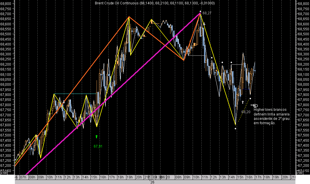 Brent Barras Cem 10M Ex070426C.png