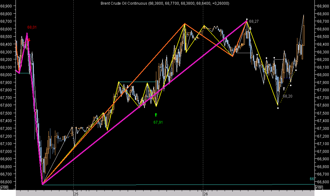 Brent Barras Cem 10M Ex260407F.png