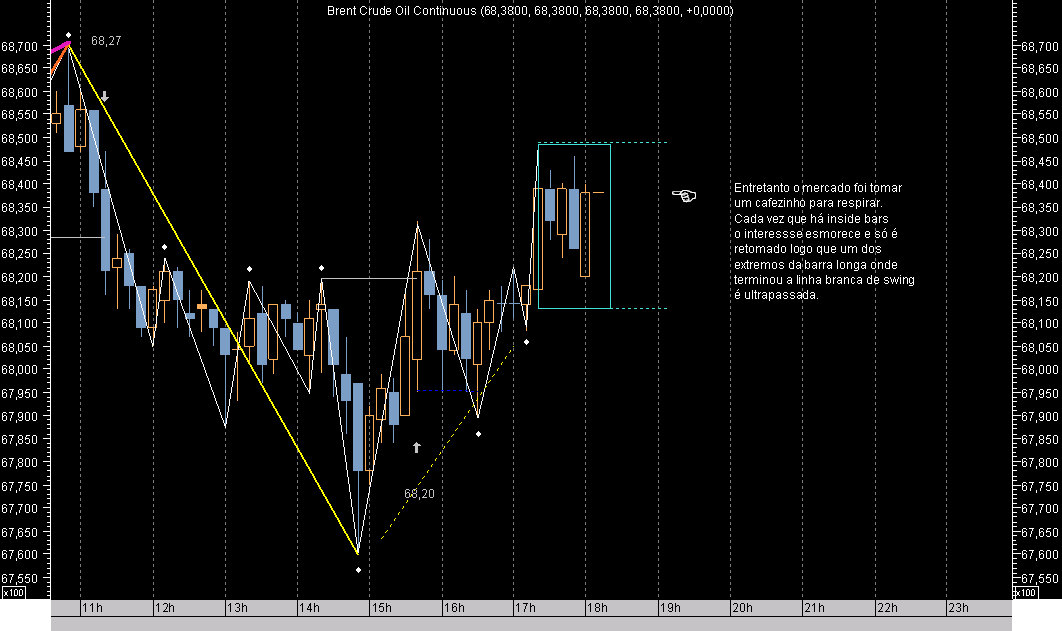 Brent Barras Cem 10M Ex070426E.png