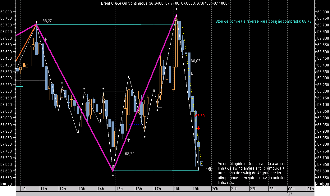 Brent Barras Cem 10M Ex070426J.png