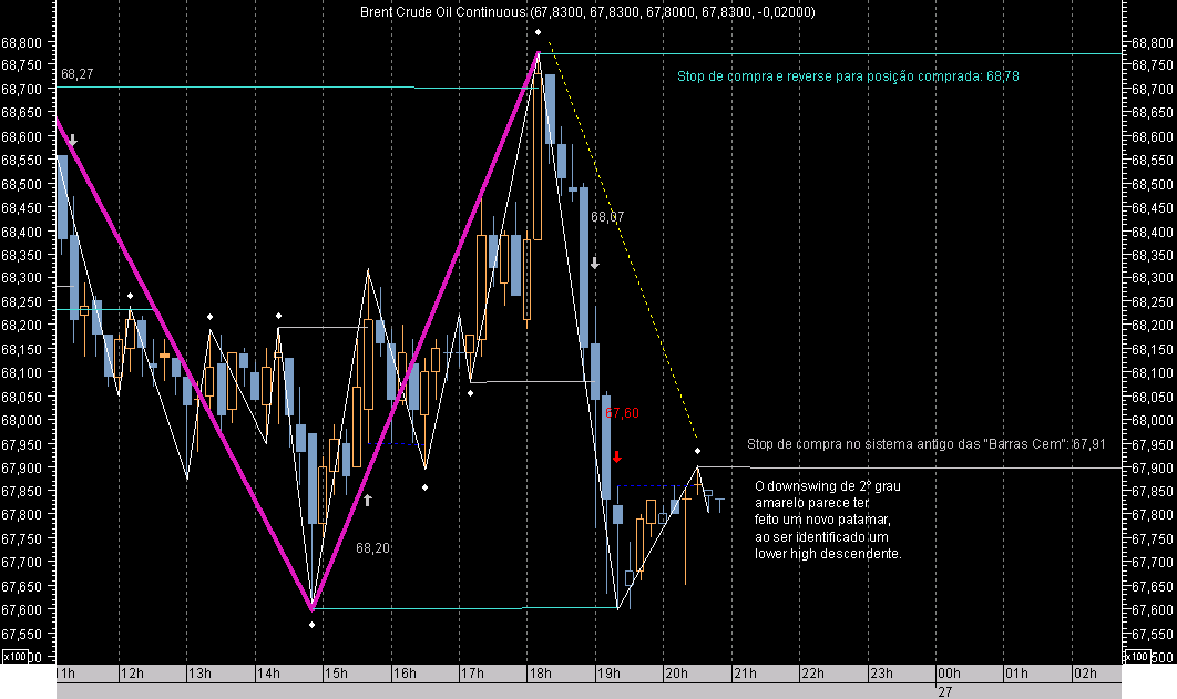 Brent Barras Cem 10M Ex070426K.png