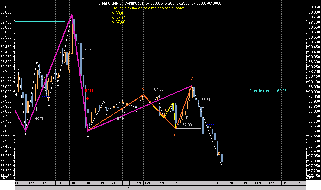 Brent Barras Cem 10M Ex070427D.png