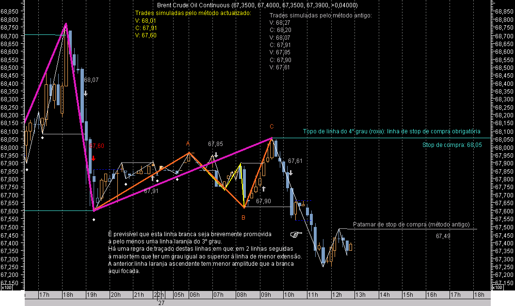 Brent Barras Cem 10M Ex070427E.png