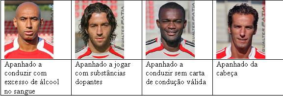 apanhadosdobenfica.JPG