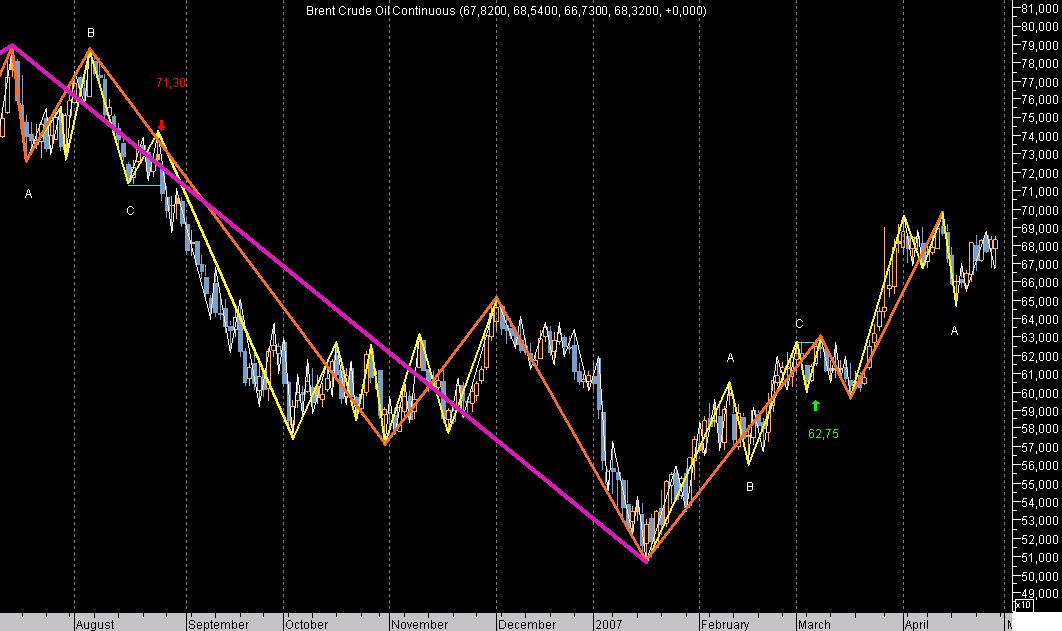 Brent Barras Cem Dia Ex070428A.png