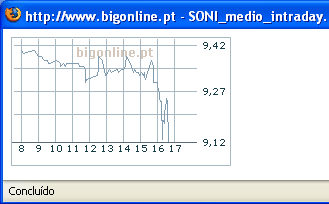 ScreenHunter_ 2007-05-04 01.20.51.gif