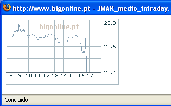 ScreenHunter_ 2007-05-04 01.18.47.gif