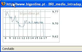 ScreenHunter_ 2007-05-04 01.14.52.gif