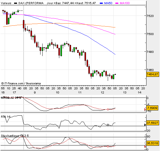 dax30.bmp