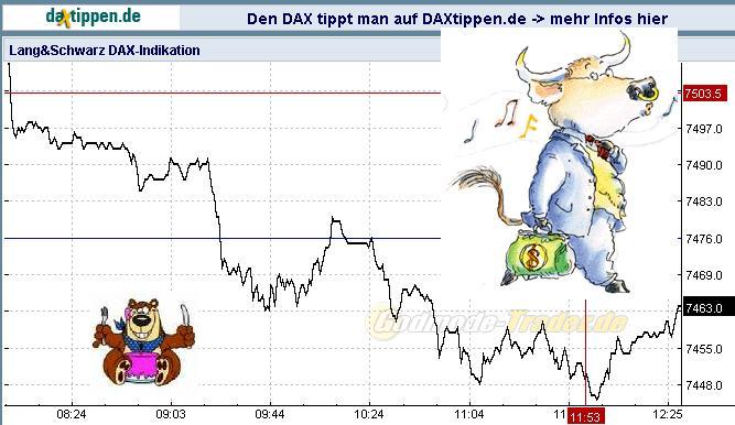 dax 1005.jpg