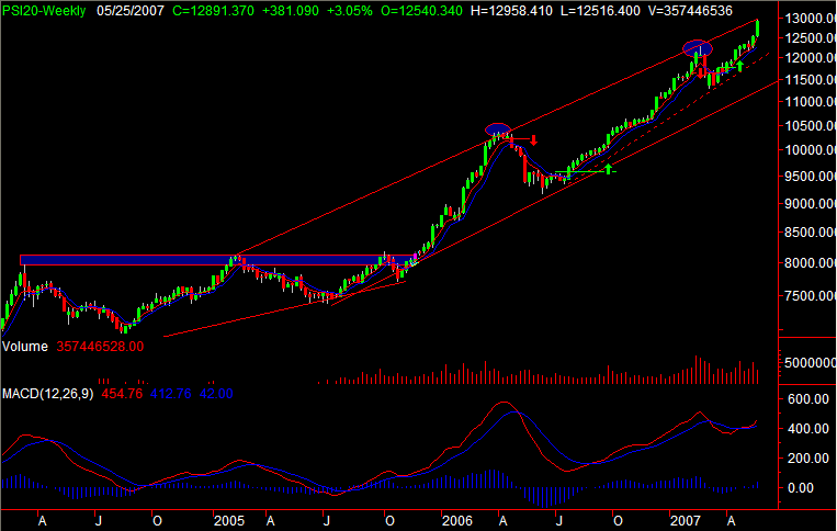 PSI25MAI2007.PNG