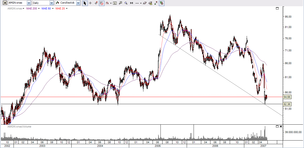 amgen.PNG