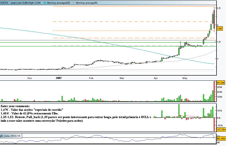 20070530-2° Cart. GAB- Notas_SCOAE.PNG