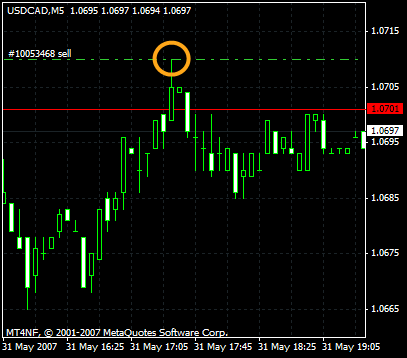 usdcad.gif