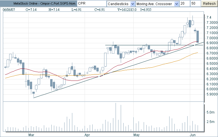 ScreenHunter_ 2007-06-06 17.35.39.gif