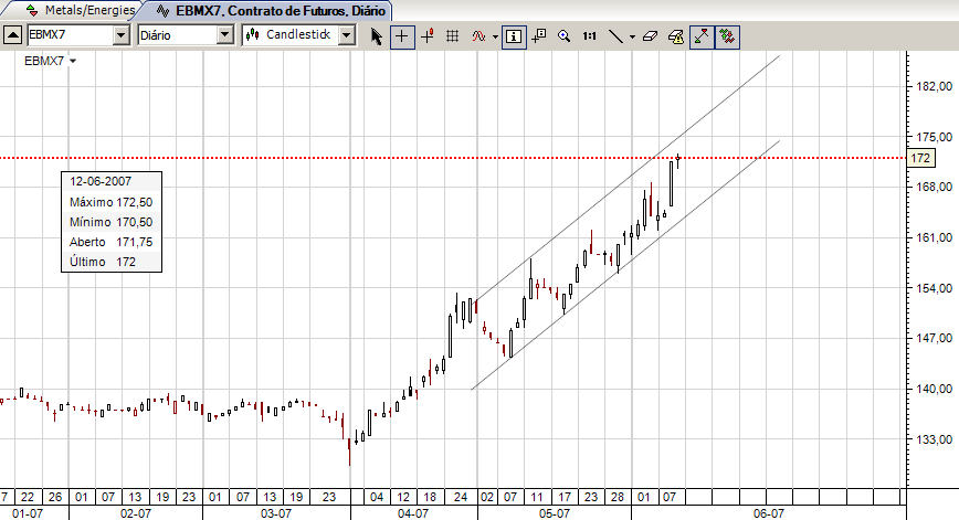 EBMX7 - 13062007.PNG